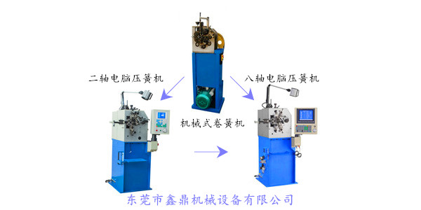 機械式卷簧機的發(fā)展歷程 機械式卷簧機的發(fā)展歷程