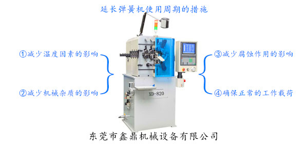延長彈簧機使用周期的措施 延長彈簧機使用周期的措施