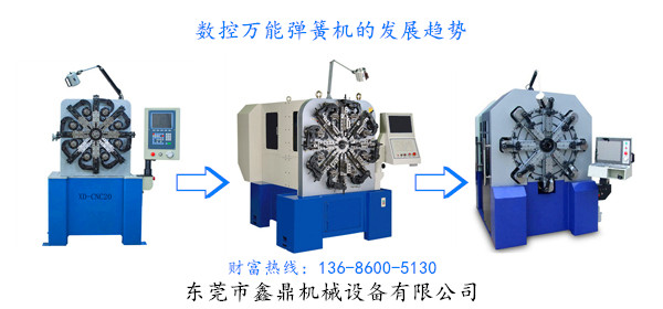 數(shù)控萬能彈簧機的發(fā)展趨勢<示意圖> 數(shù)控萬能彈簧機的發(fā)展趨勢<示意圖>